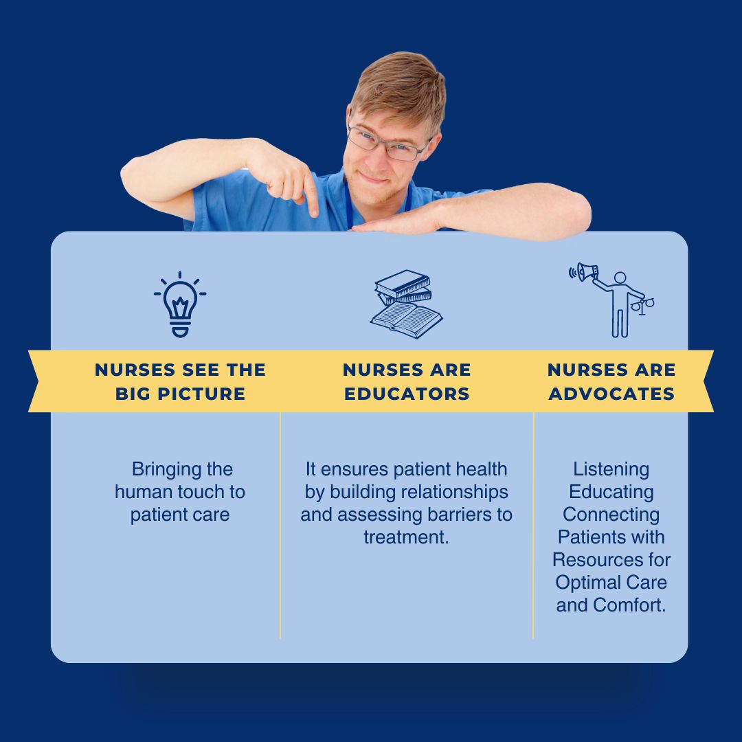 Nursing, what makes nursing different from other professions? 