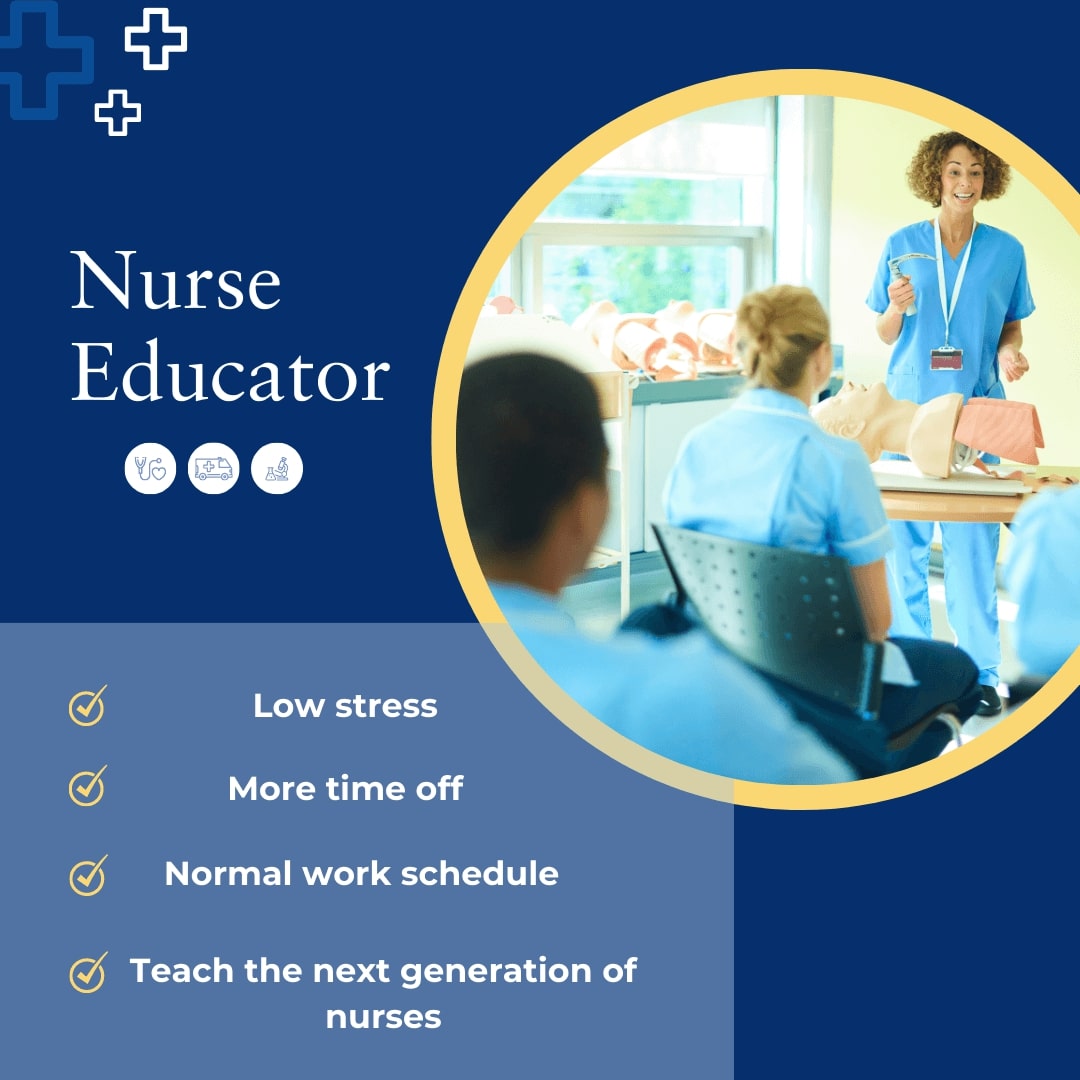 Nurse educator- nurse educator qualities (low stress, more time off, normal work schedule, teach the next generation of nurses)