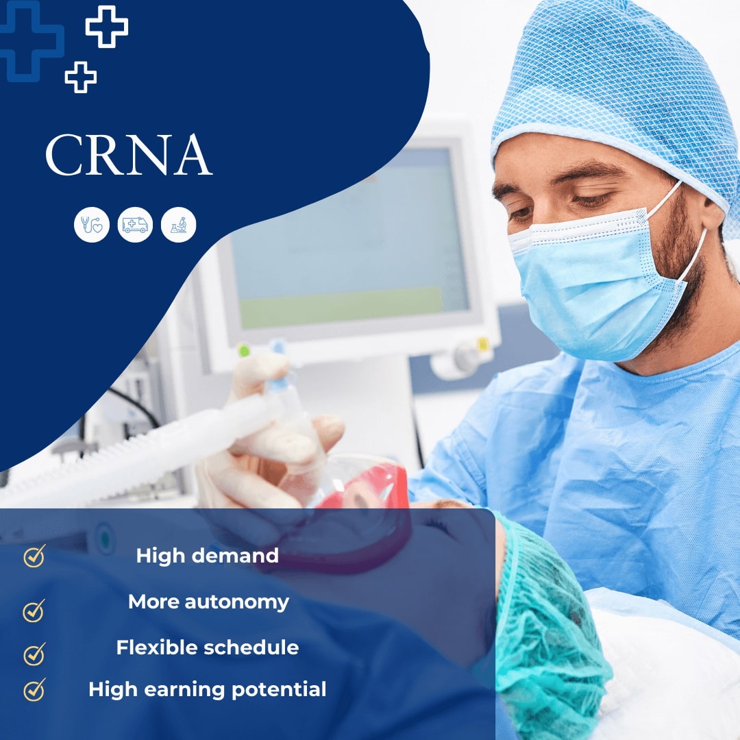 Certified Registered Nurse Anesthetist, CRNA