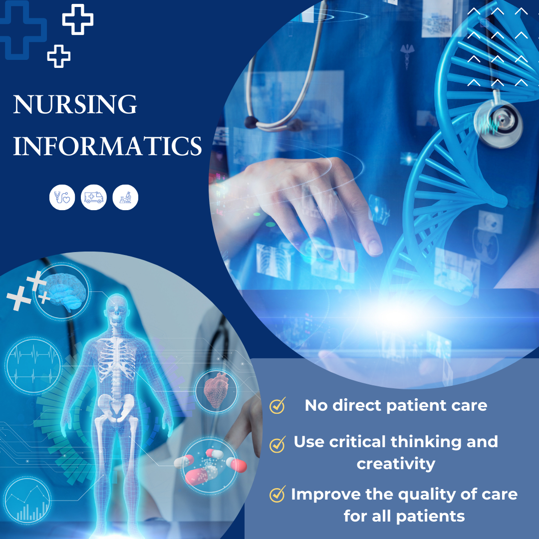 nursing informatics 