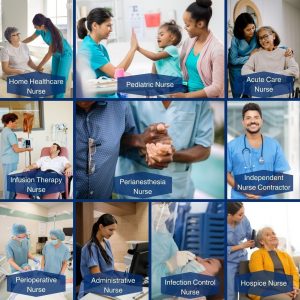 Specialties of Nursing