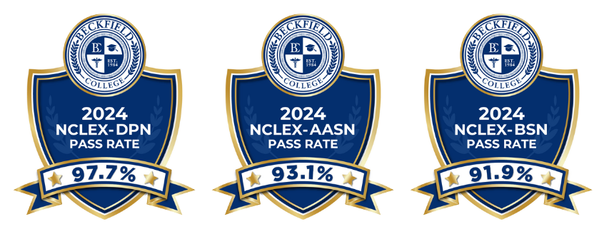 nclex pass rate in 2024 -program badges