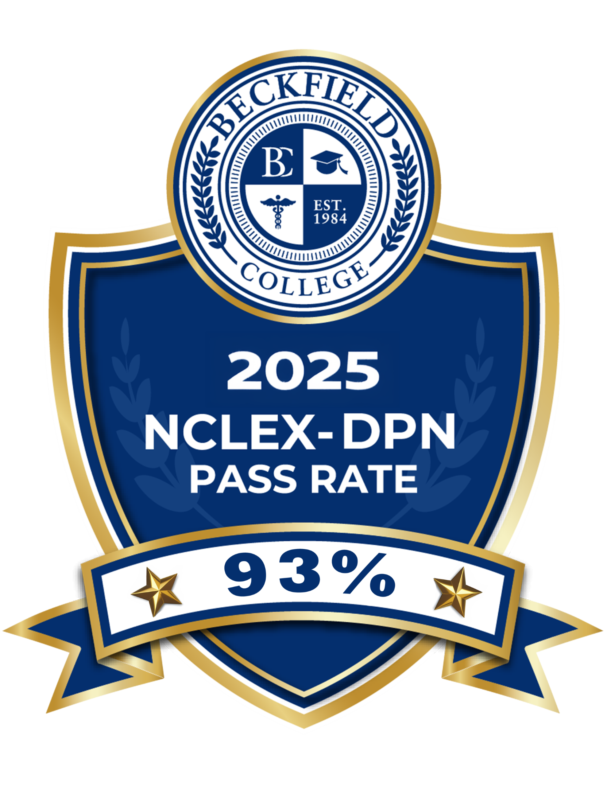Beckfield College 2025 NCLEX-PN first-time pass rate badge for Diploma in Practical Nursing