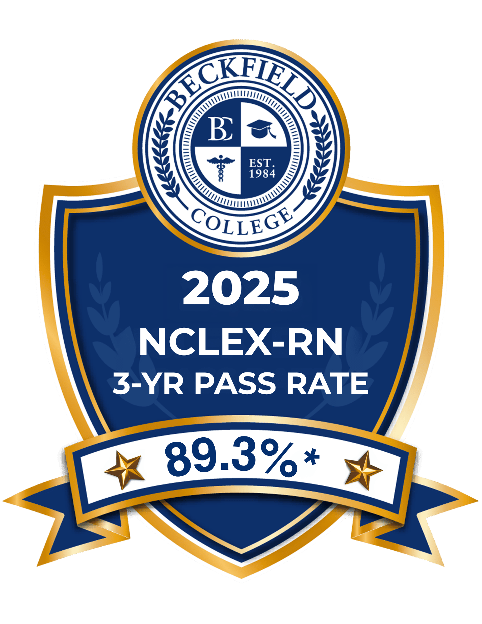 Beckfield College 89.3 percent three-year NCLEX-RN pass rate badge