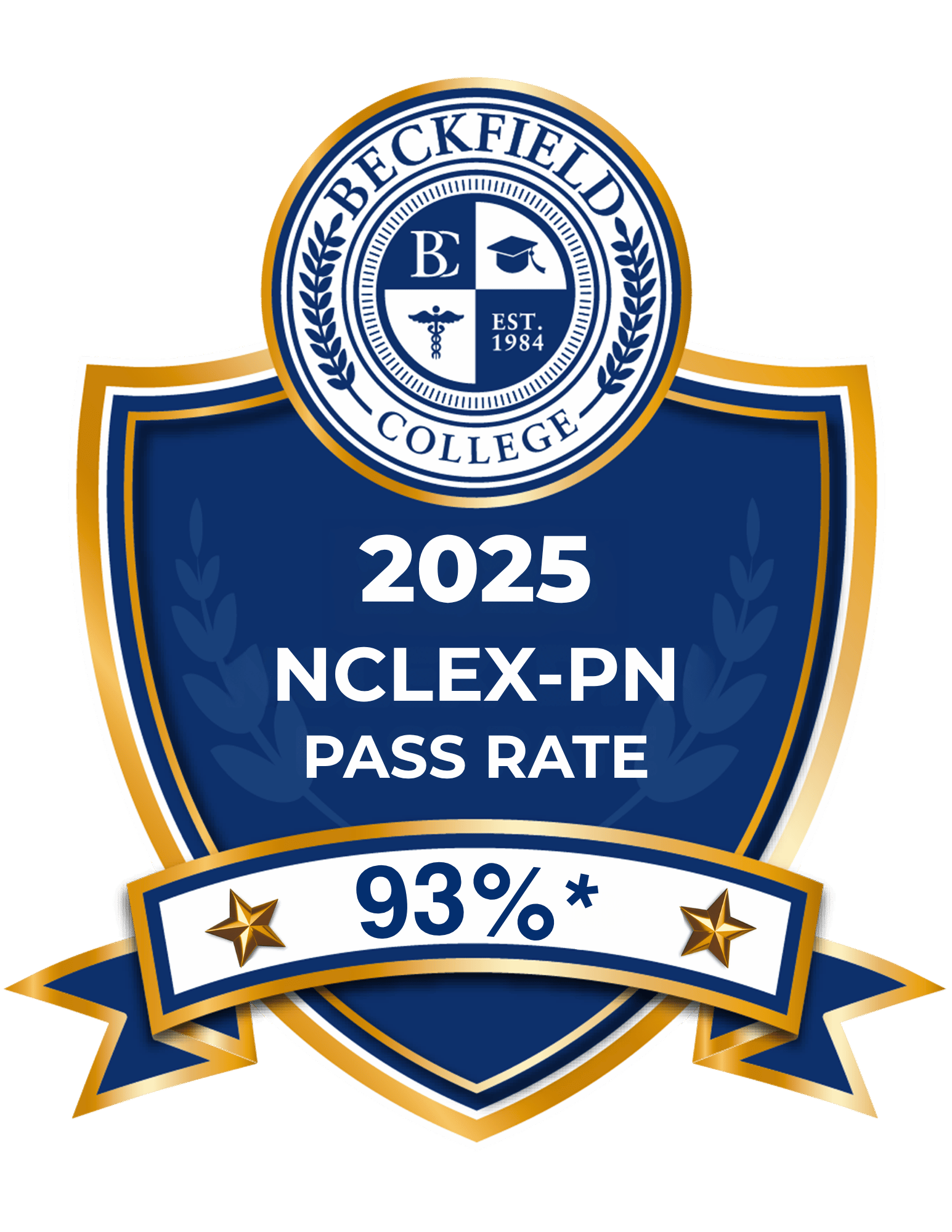 Beckfield College 93 percent 2025 NCLEX-PN pass rate badge